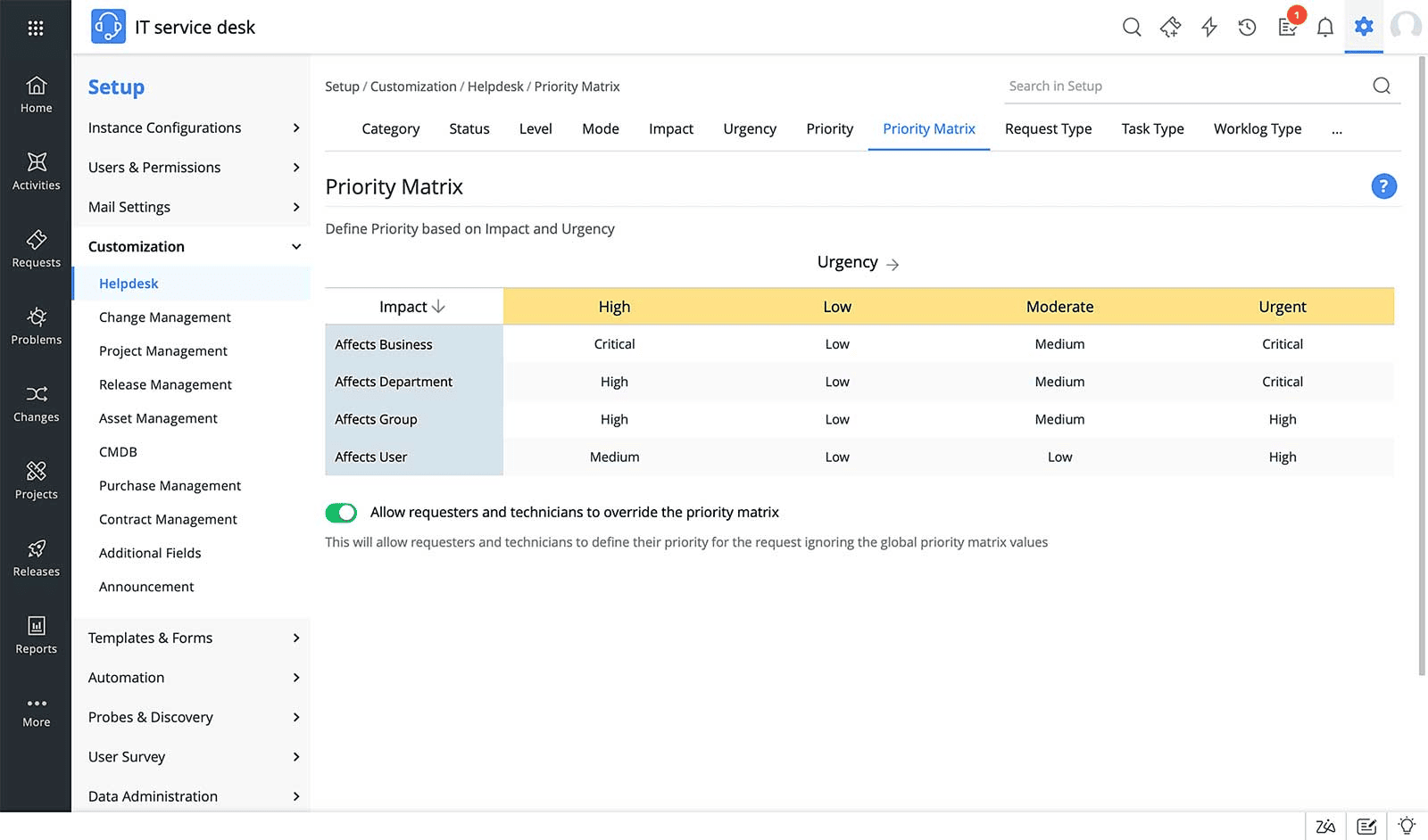 Priority matrix used to route tickets to the right technician in ITIL-compatible ticketing platform, ServiceDesk Plus