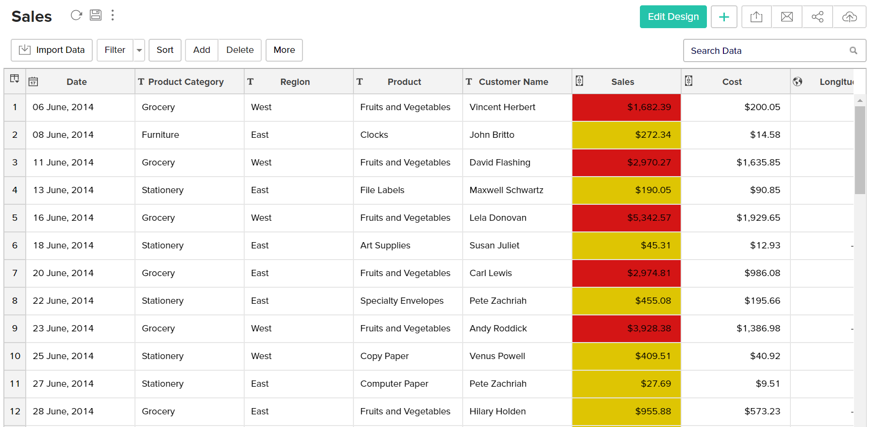 conditional-formating-applied