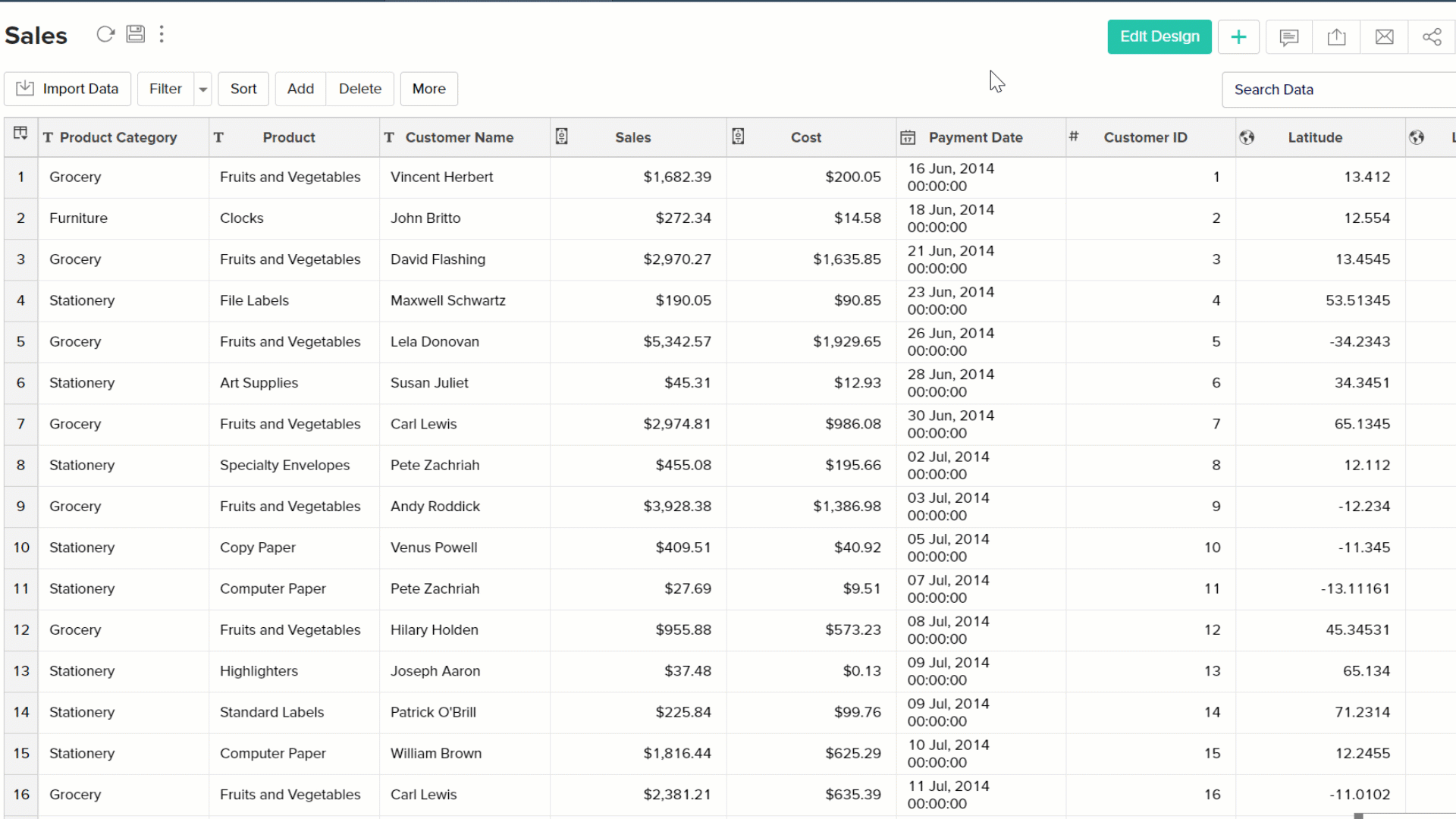 Relational database_lookup