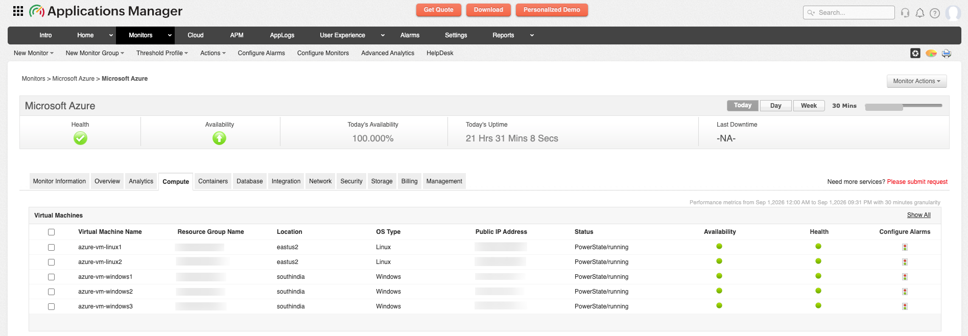 Microsoft Azure Monitoring - ManageEngine Applications Manager