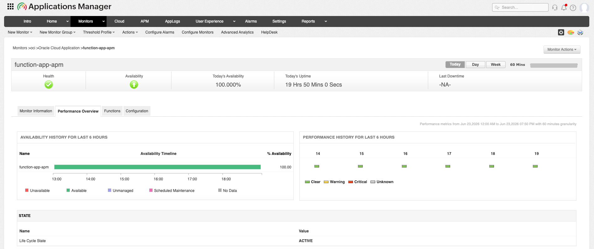 Oracle Cloud Application Monitor - ManageEngine Applications Manager