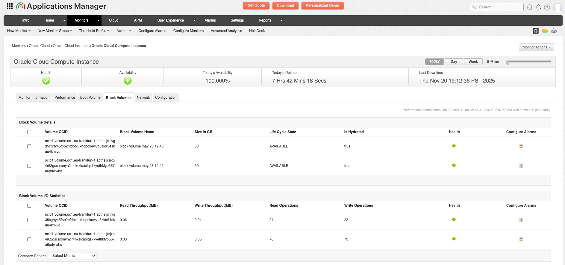 Oracle Cloud Compute Monitor - ManageEngine Applications Manager