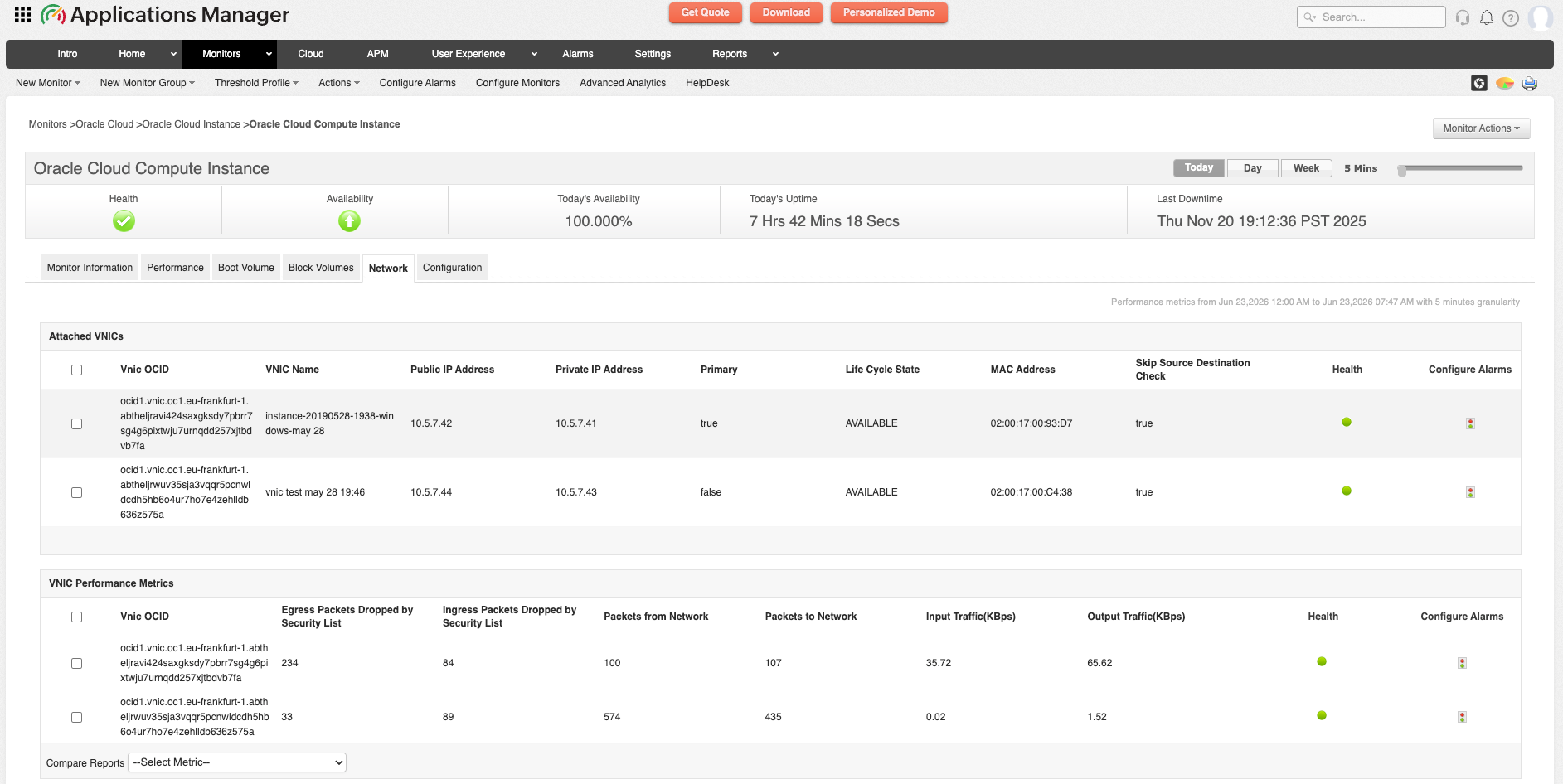 Oracle Cloud Compute Monitor - ManageEngine Applications Manager