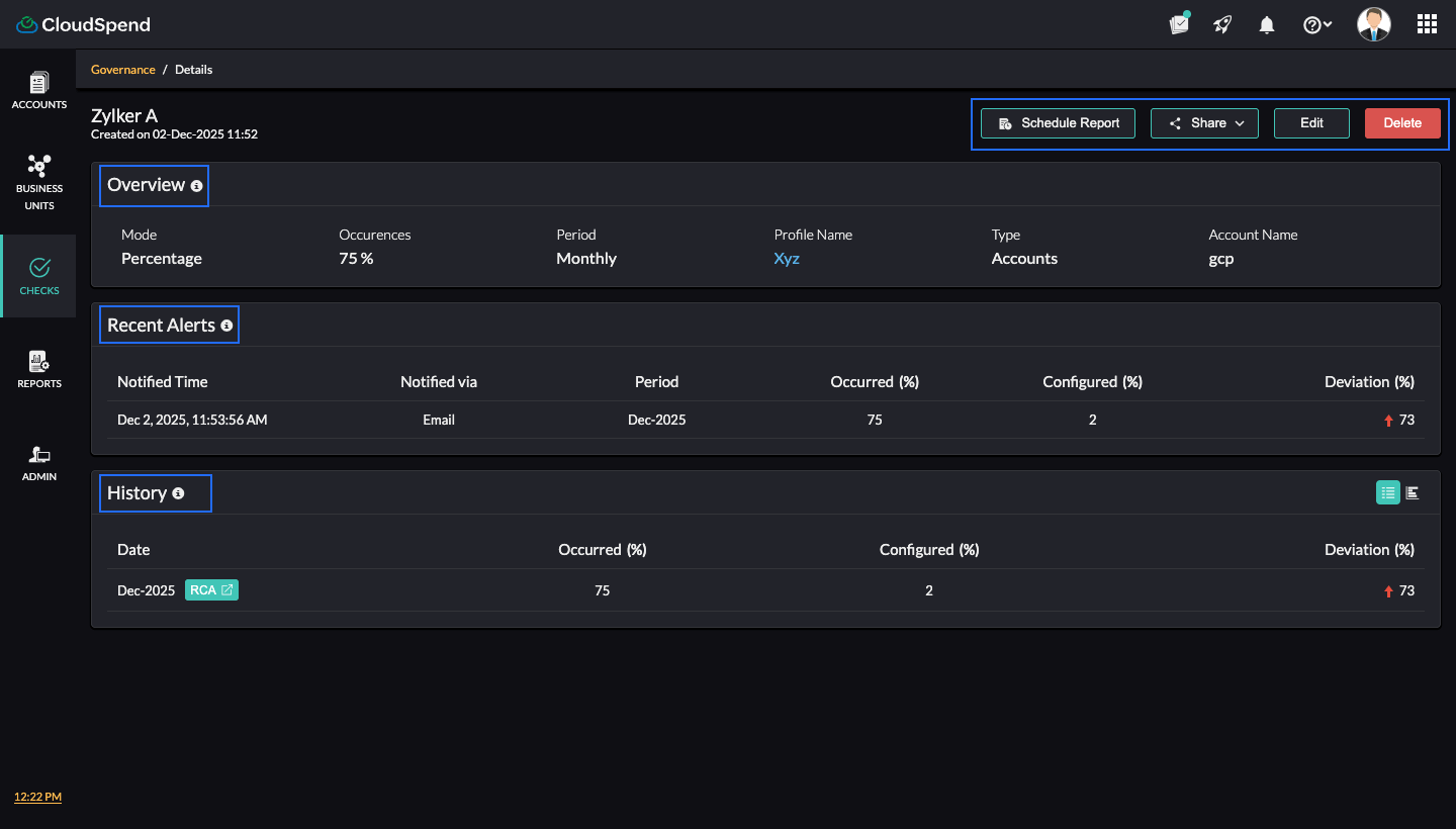 Governance Details Governance Details