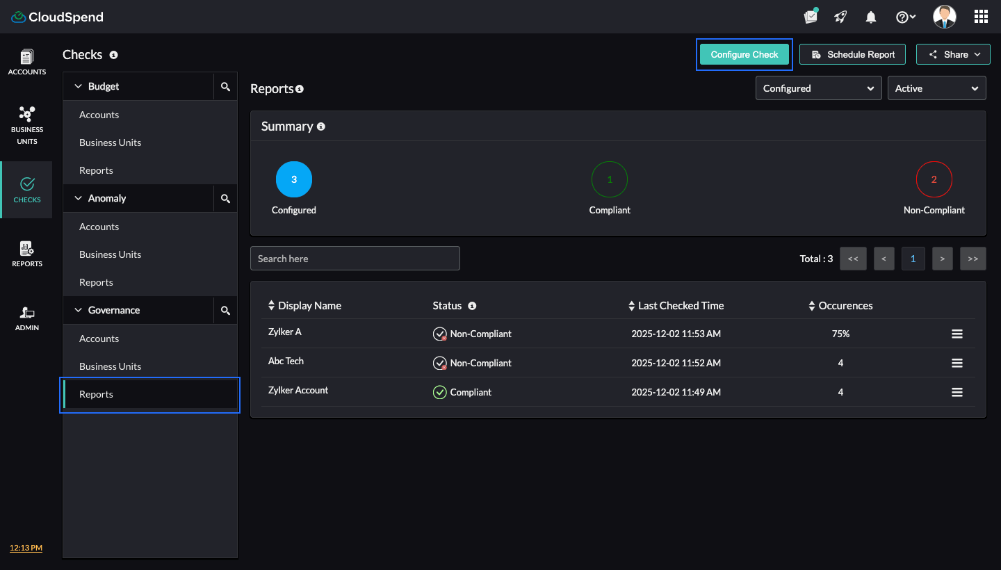 Governance Checks for Reports Governance Reports
