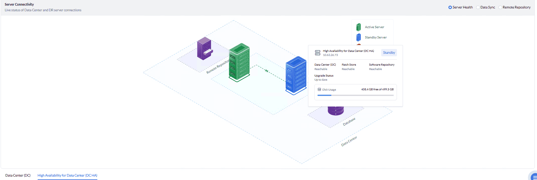 Server Health — Standby server details with disk usage