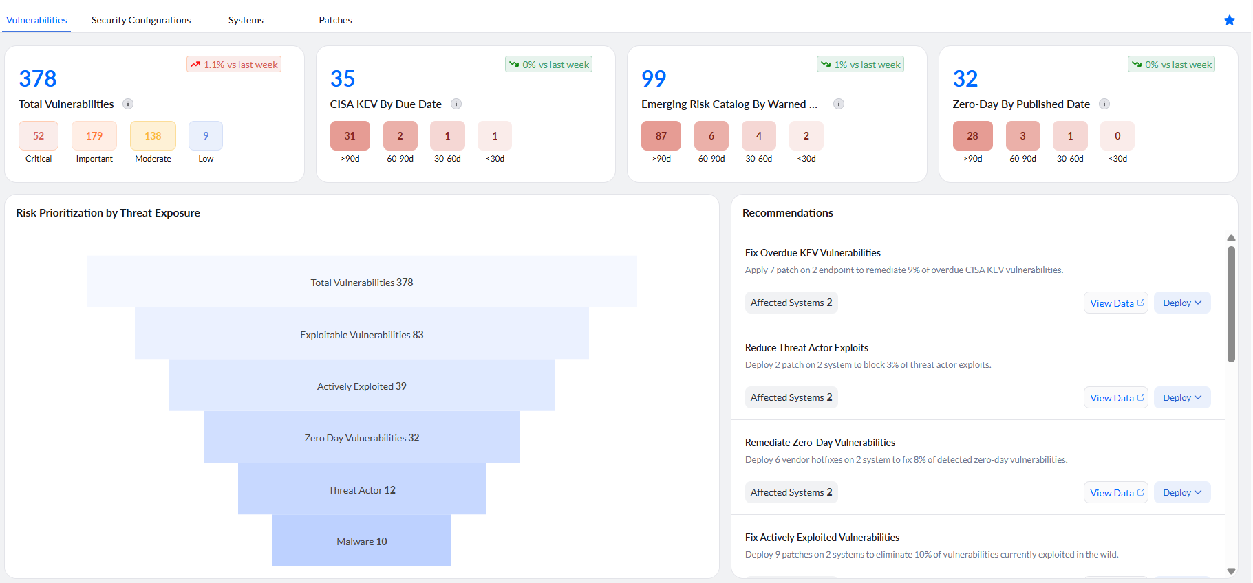 Vulnerability Dashboard Prioritization