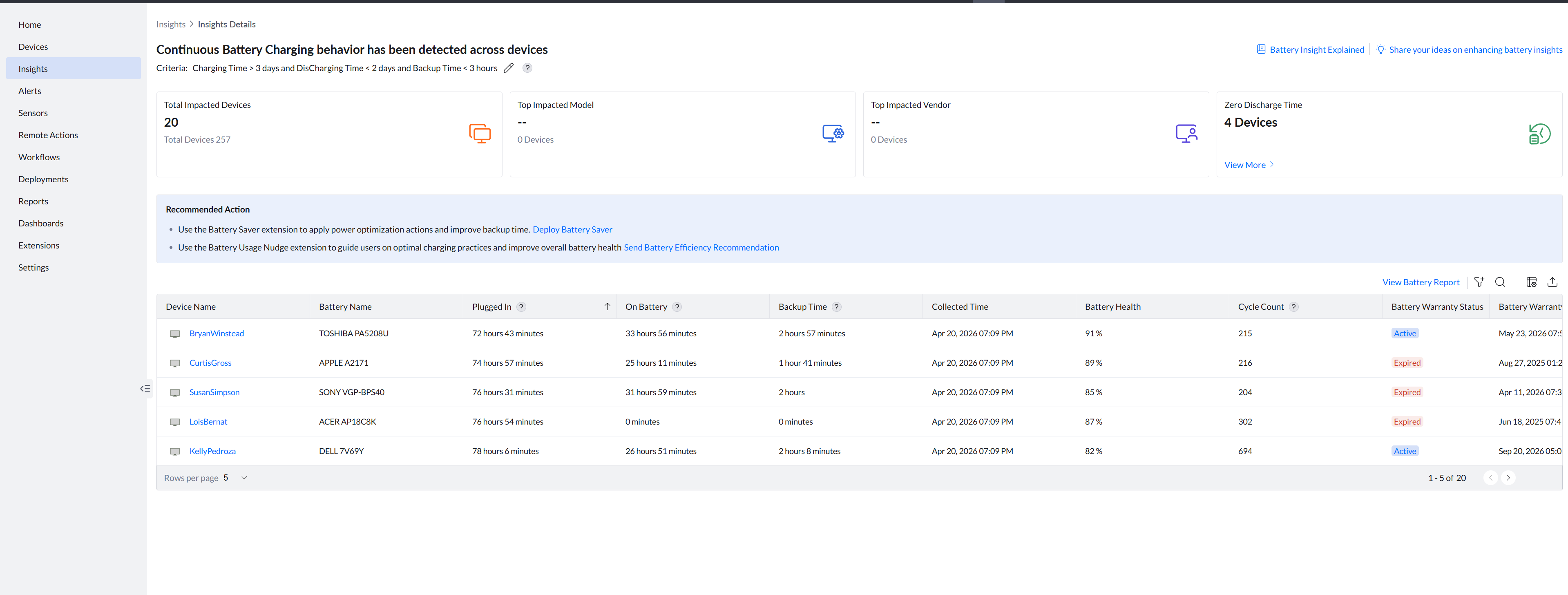 Insight: Continuous battery charging behavior
