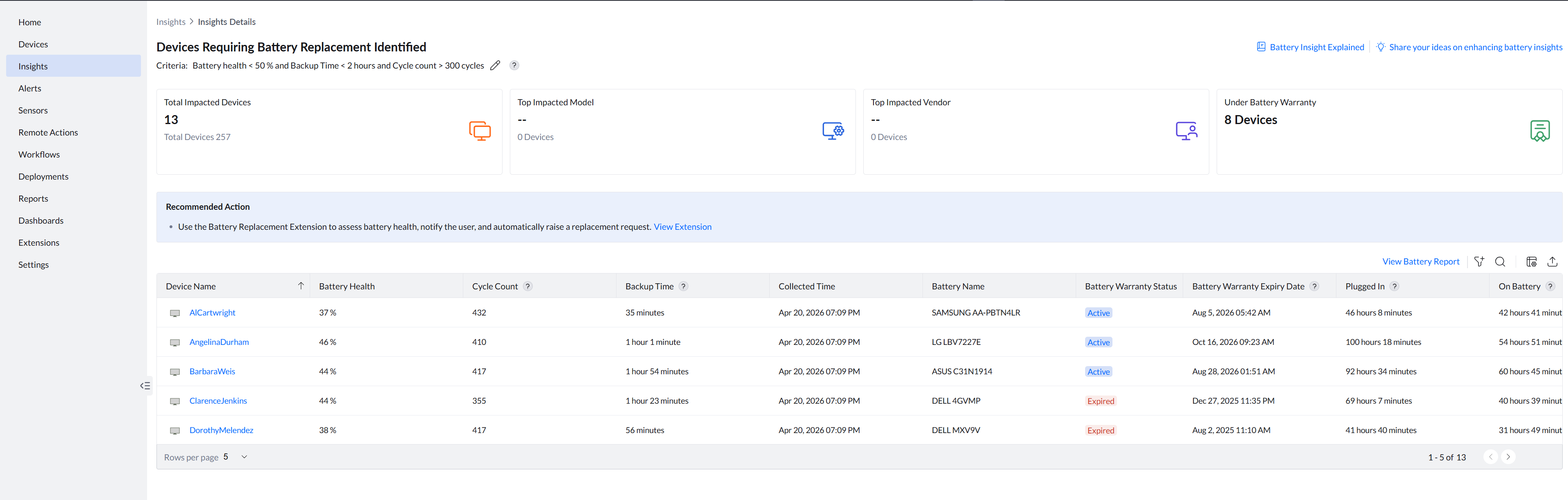 Warranty-based alert threshold configuration