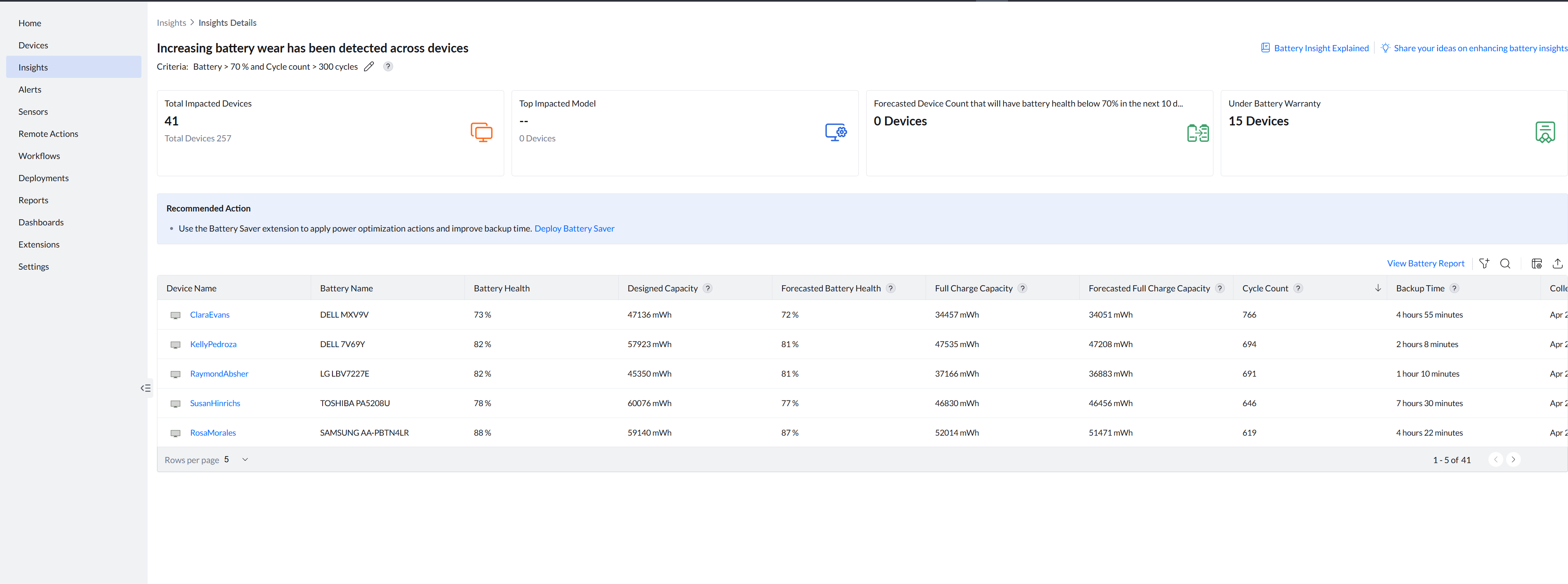 Insight: Increasing battery wear across devices