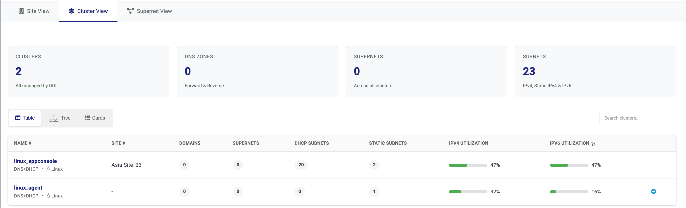 Cluster View Table Mode