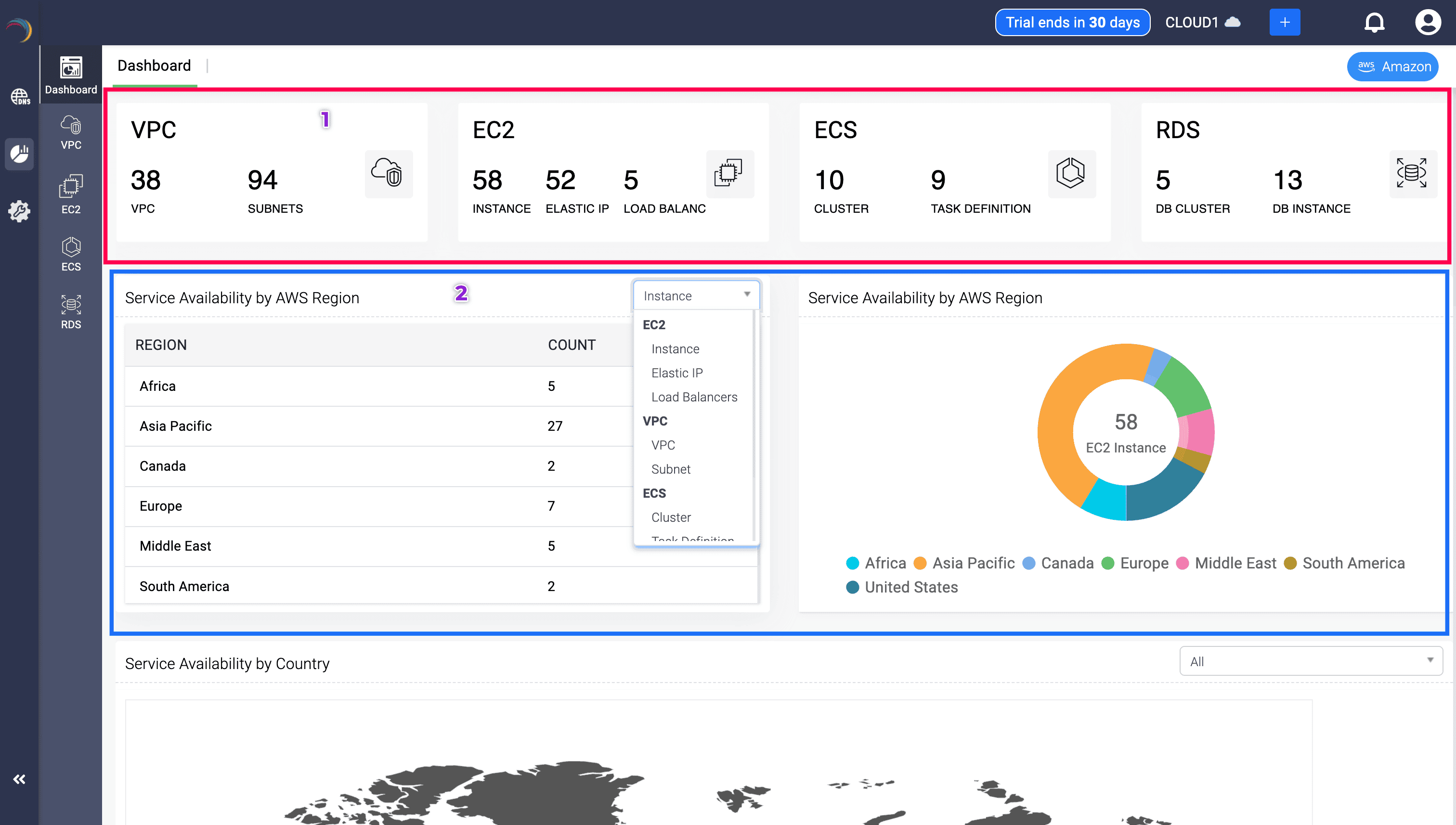 Region-wise Table and Donut Chart