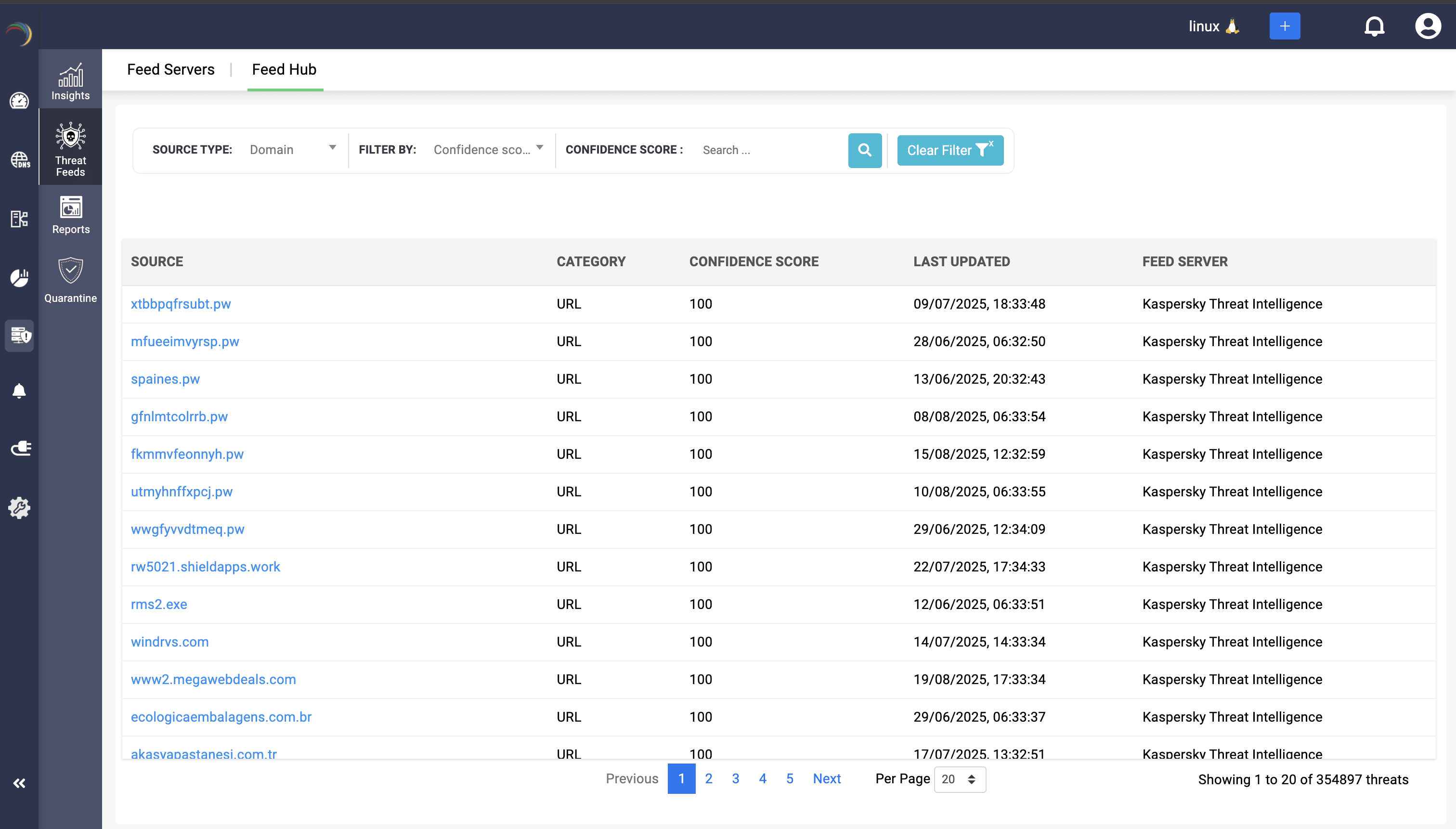 Powerful dashboard builder