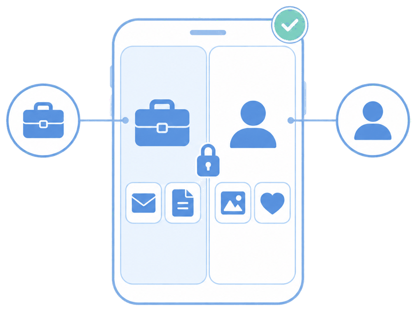 A managed work profile beside the personal side of a phone