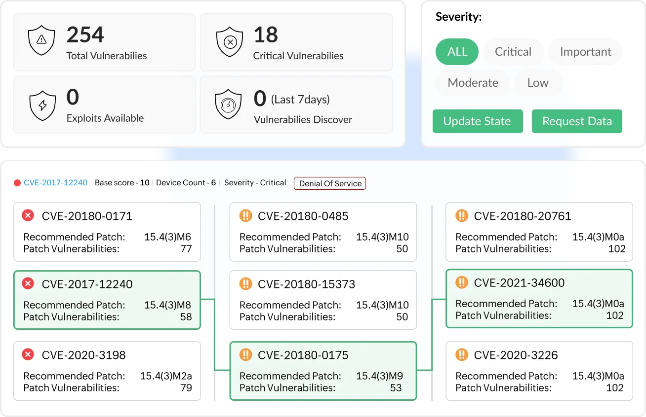 Firmware vulnerabilities