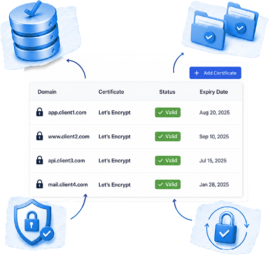 Certificates illustration