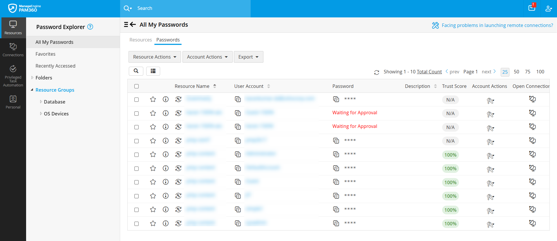 access-control-workflow-4