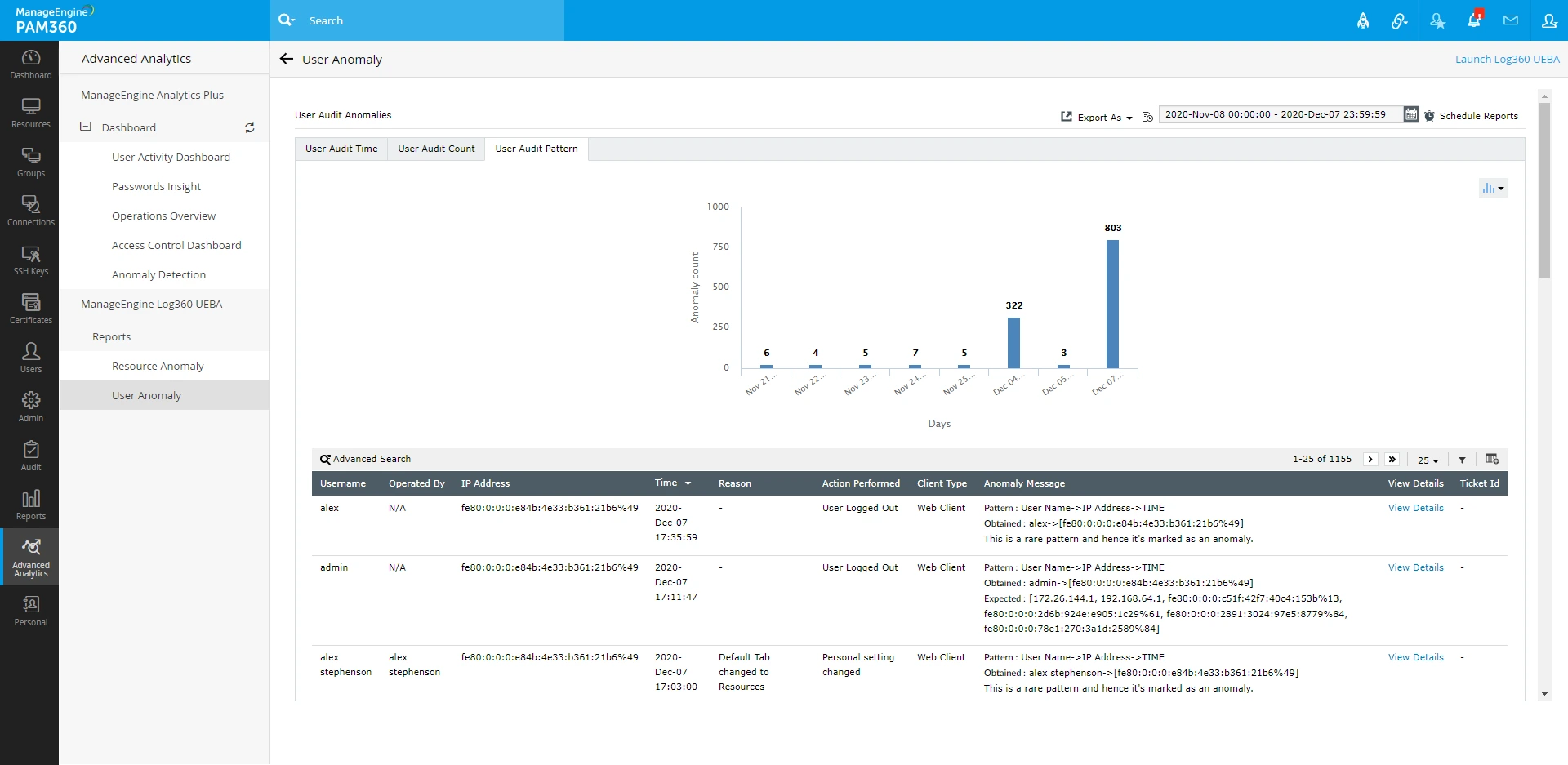 advanced-analytics7-ueba