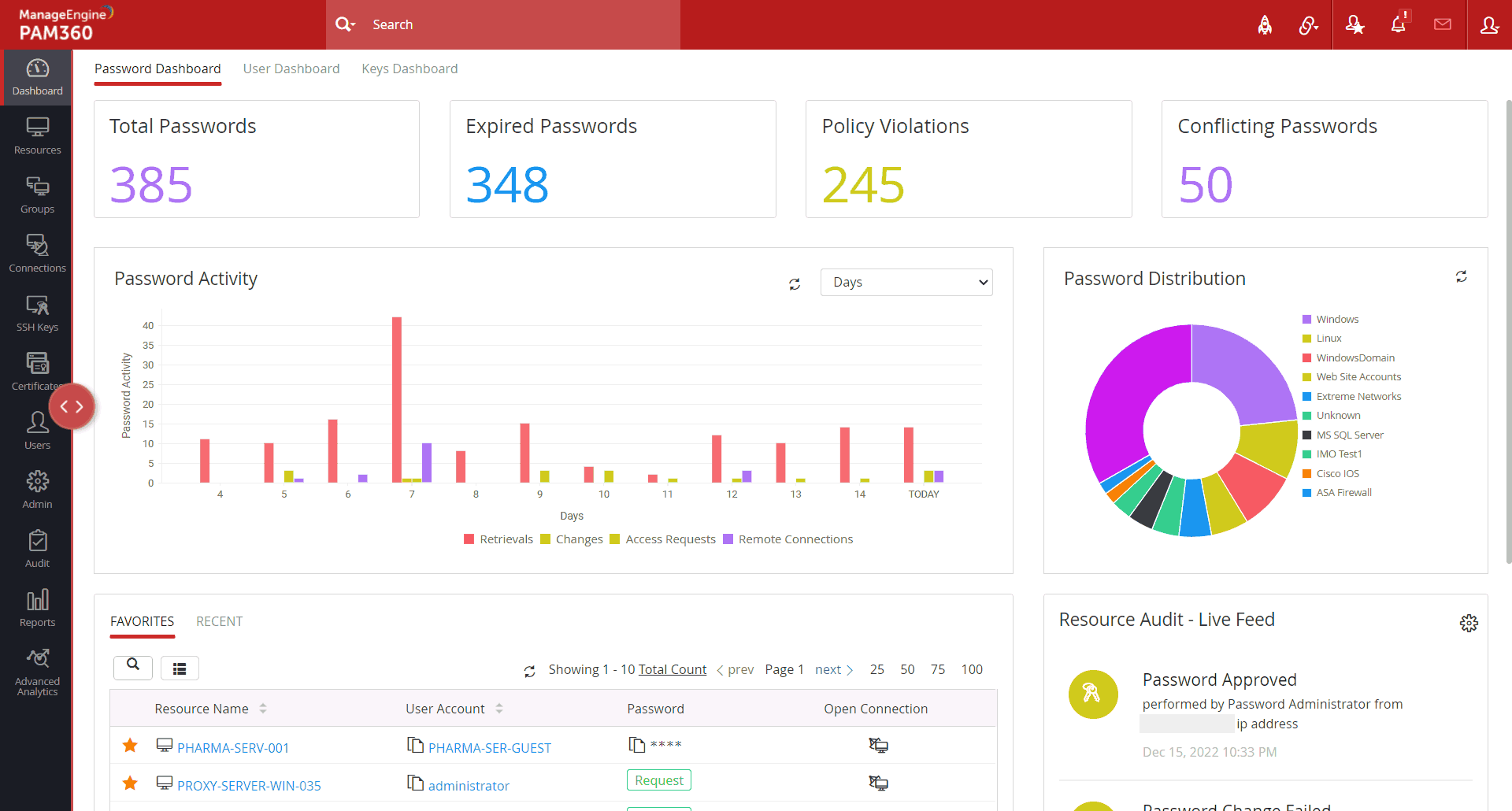 Click to Expand blacktheme