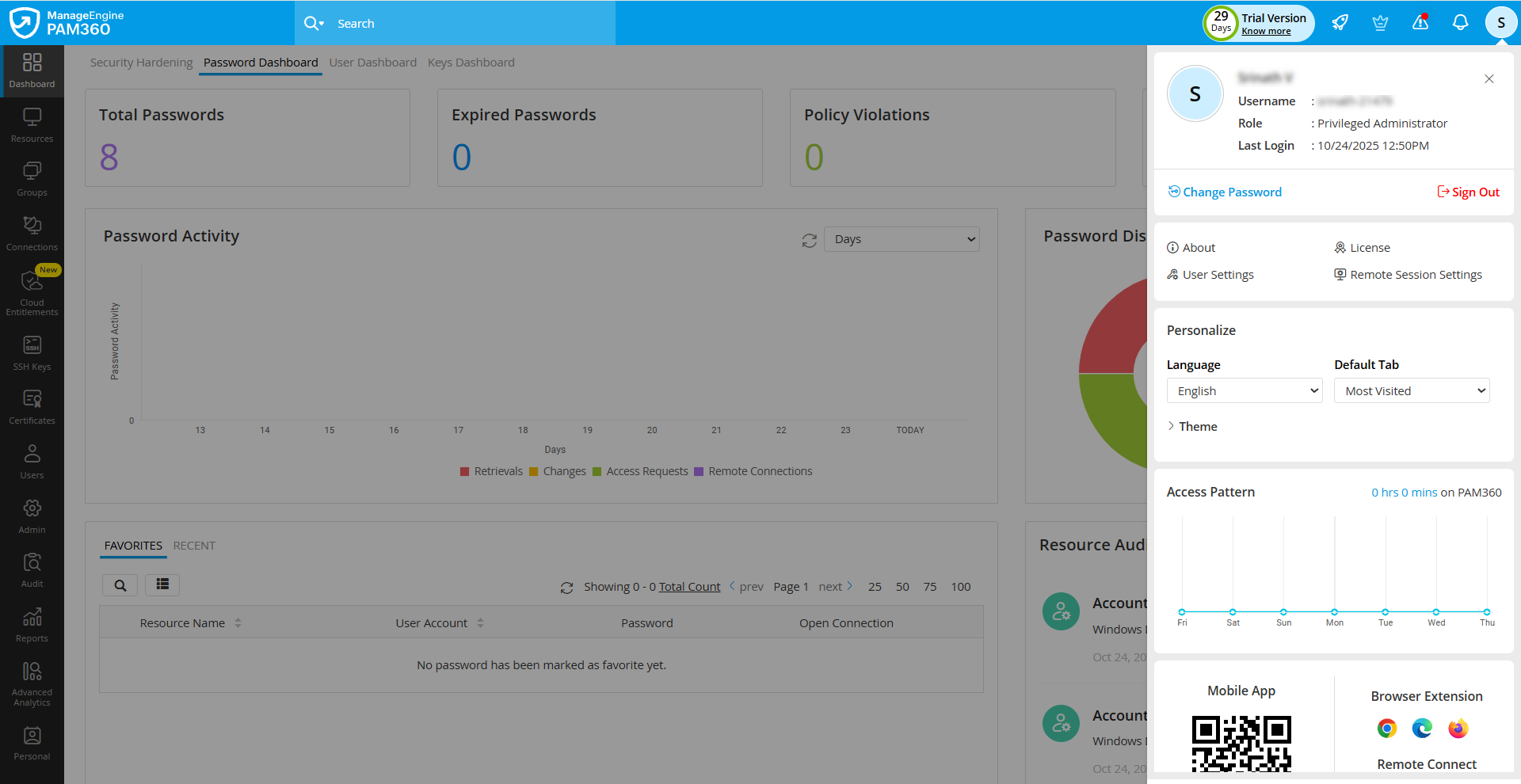 personalization-users-1