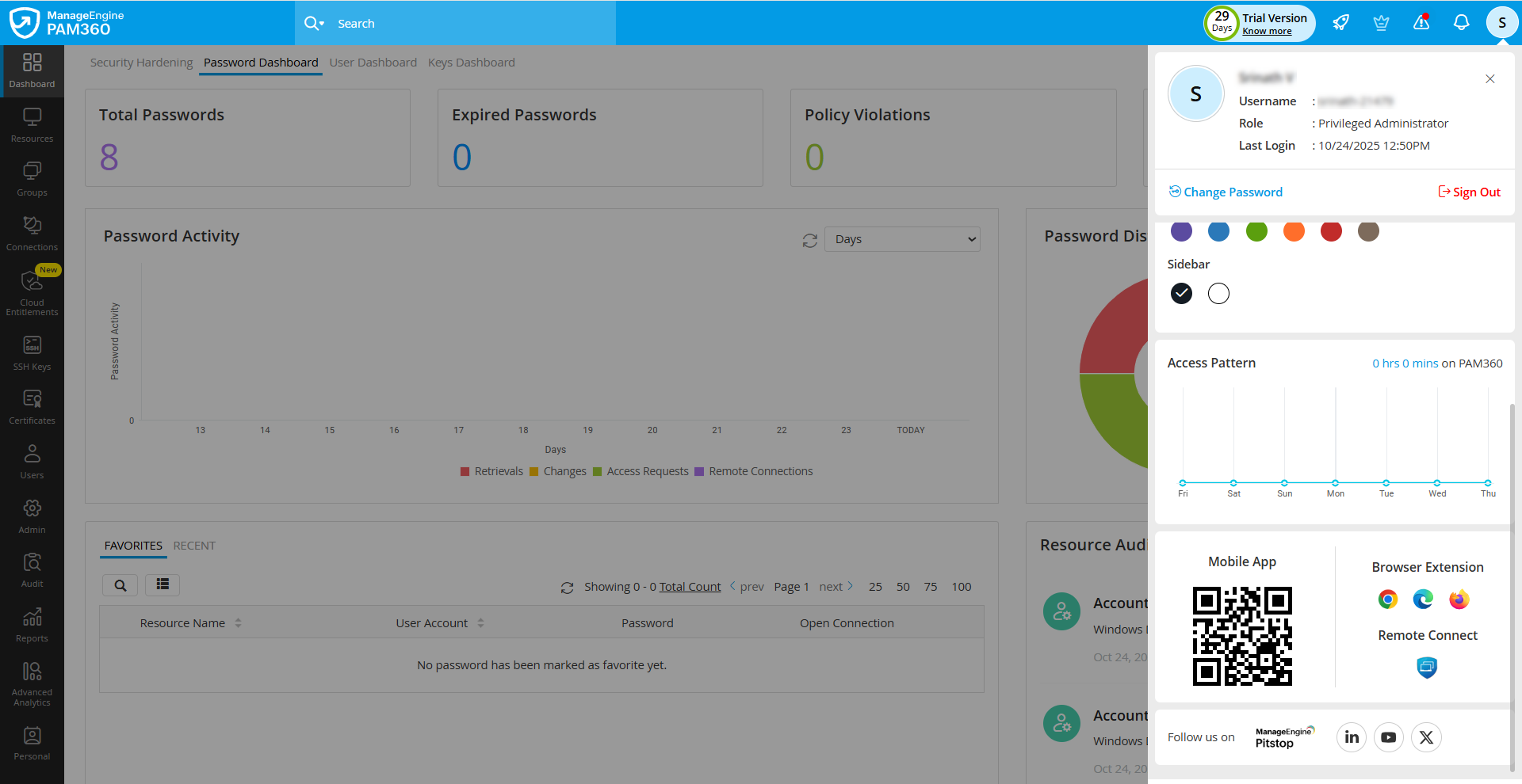 personalization-users-6