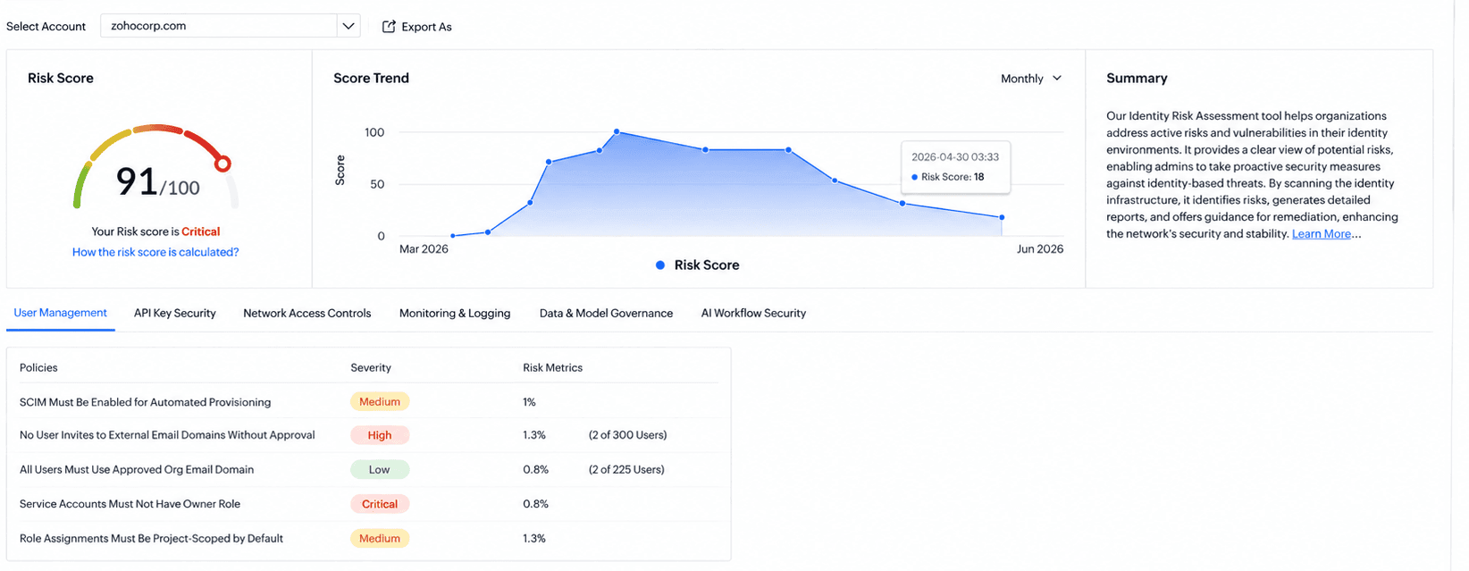 The Gemini AI risk assessment dashboard in SecureAI with risk score, trend graphs, and security gaps highlighted in configuring a Gemini AI environment..