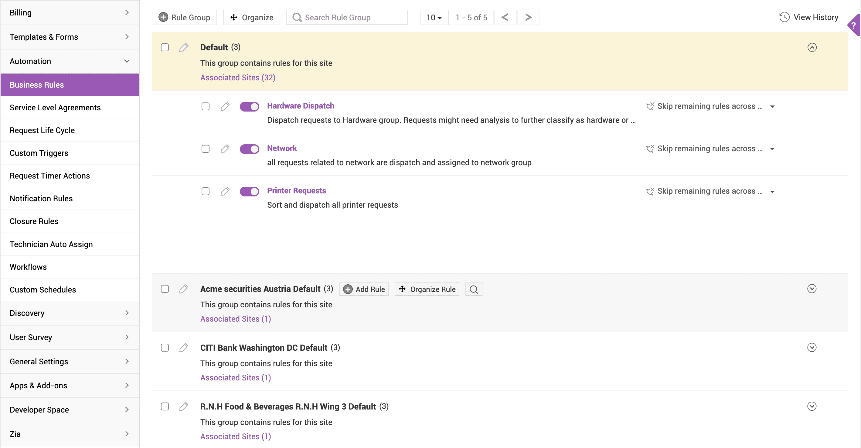 Customized Business Rules
