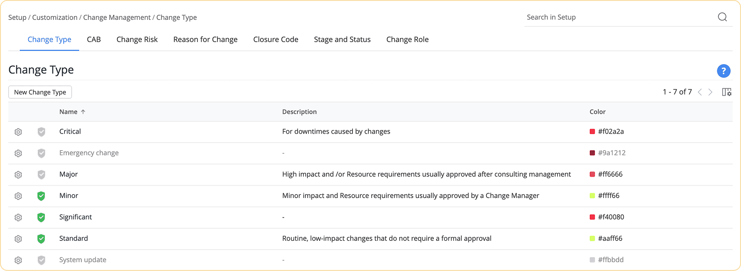 Configure change types, stages, and closure codes for enterprise IT