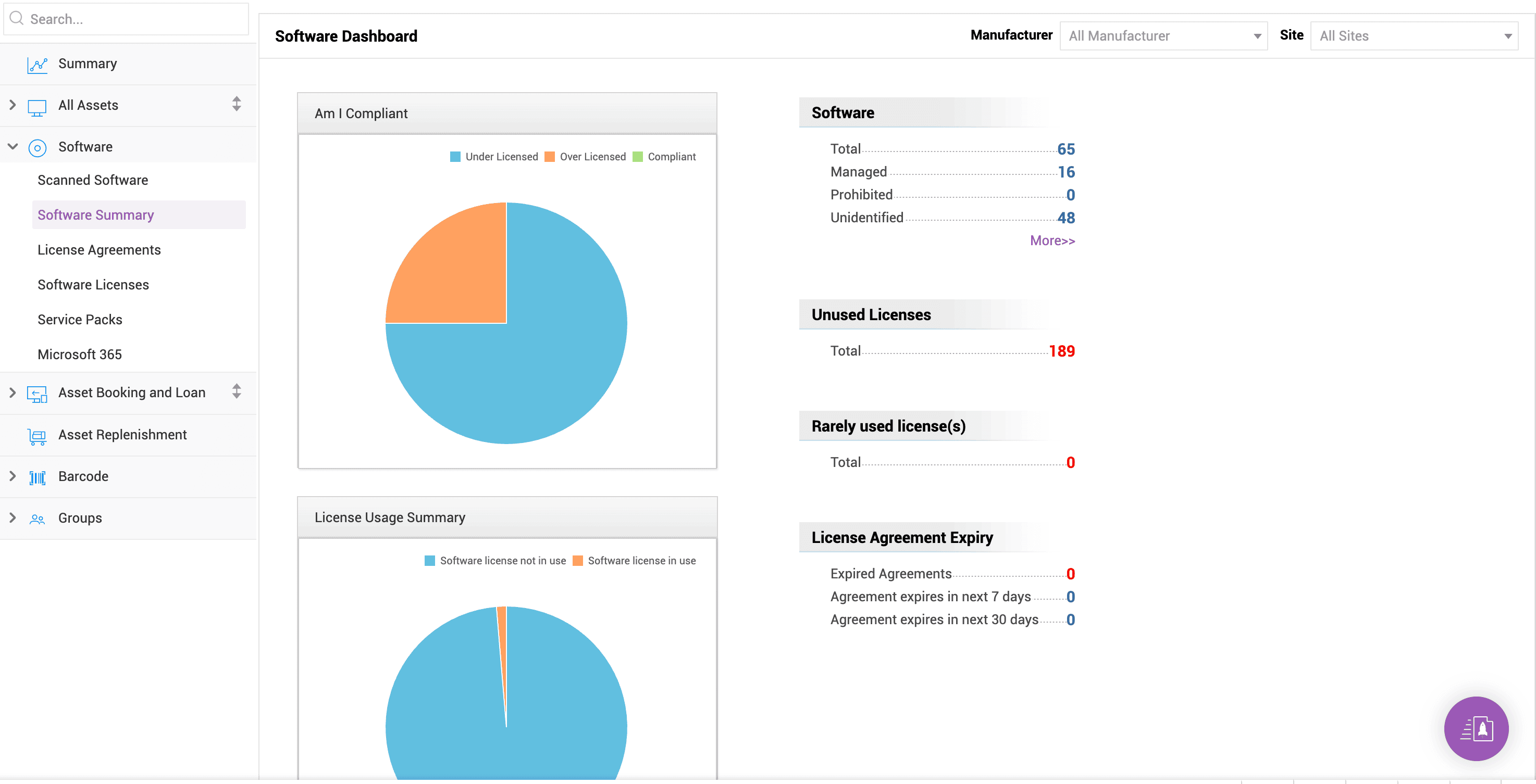 Software compliance dashboard with license usage summary