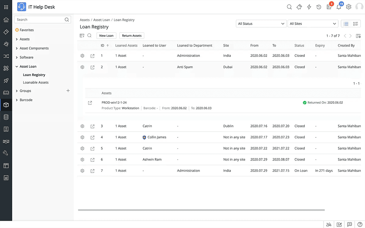 Asset loan registry showing a list of loaned devices with fields for loaned user, department, site, dates, and return status