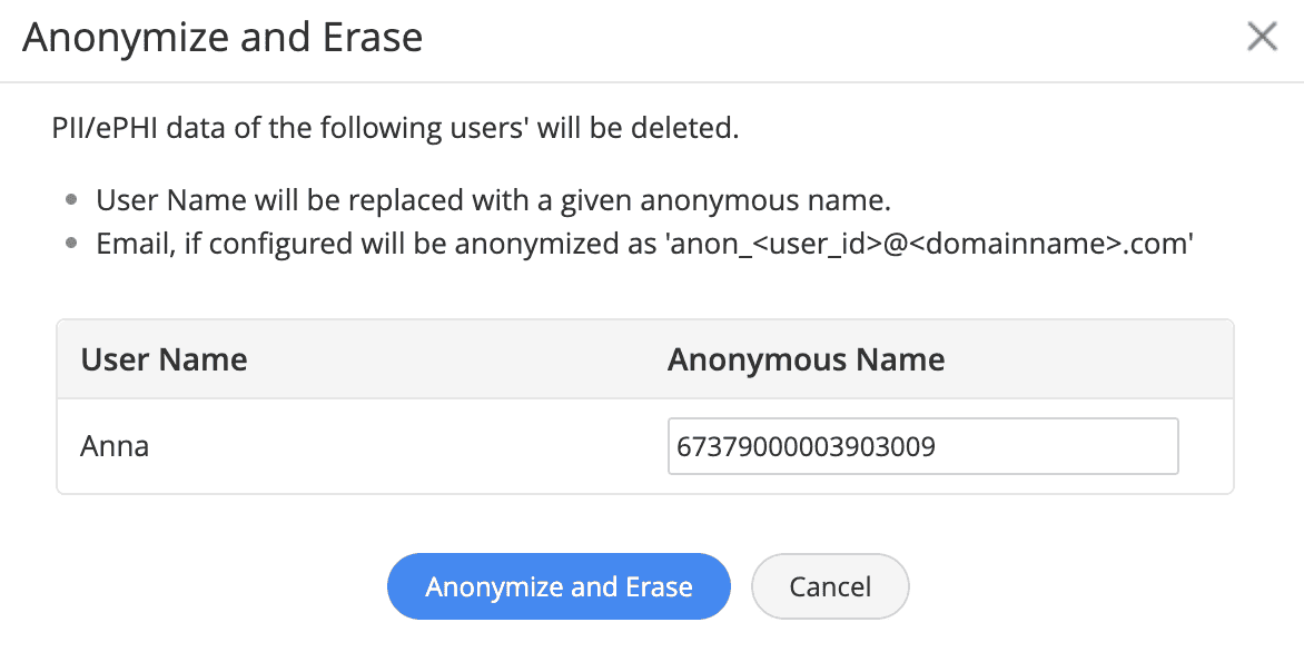 Anonymize and Erase dialog replacing a user's name and email with an anonymous identifier to comply with PII data deletion requirements