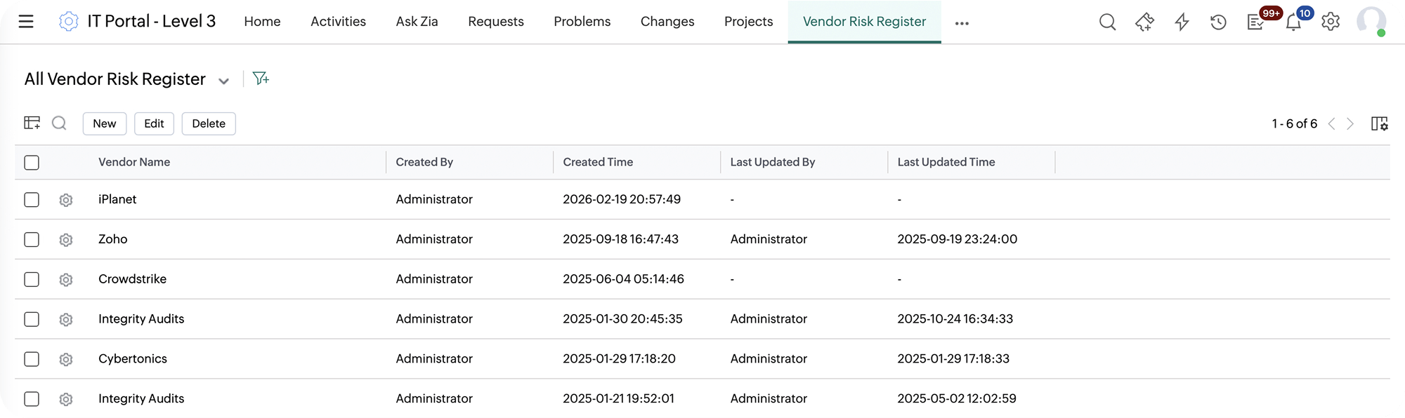 Supplier and vendor risk management for securing the extended retail ecosystem