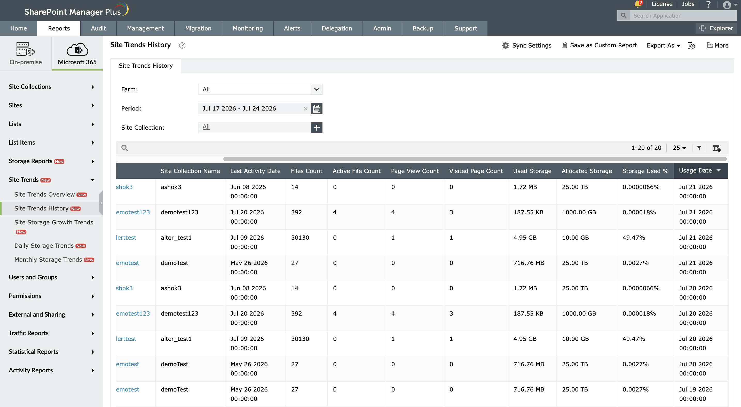 The Site Trends History report in SharePoint Manager Plus.